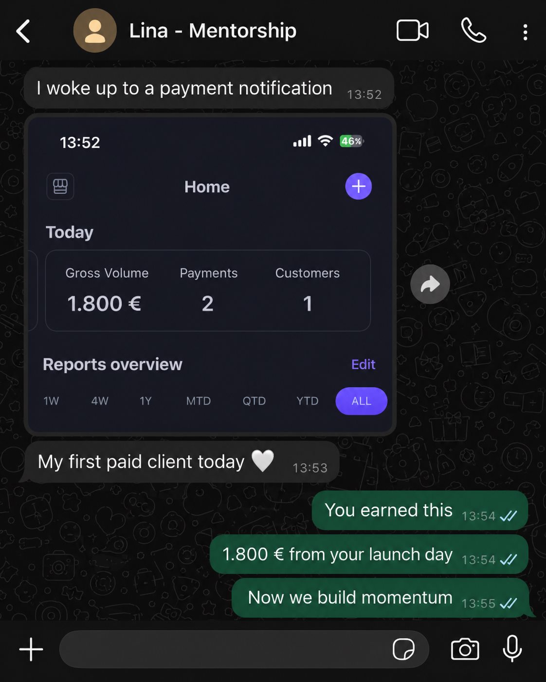 Lina shares her first paid client and €1,800 launch day
