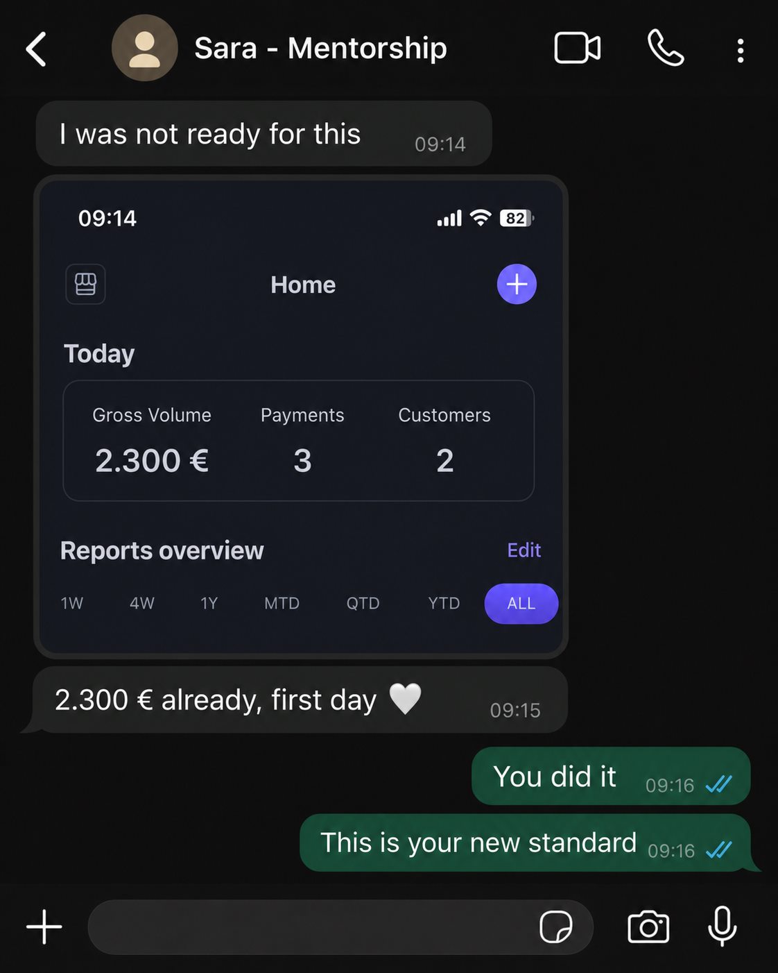 Sara shares €2,300 earned on her first day